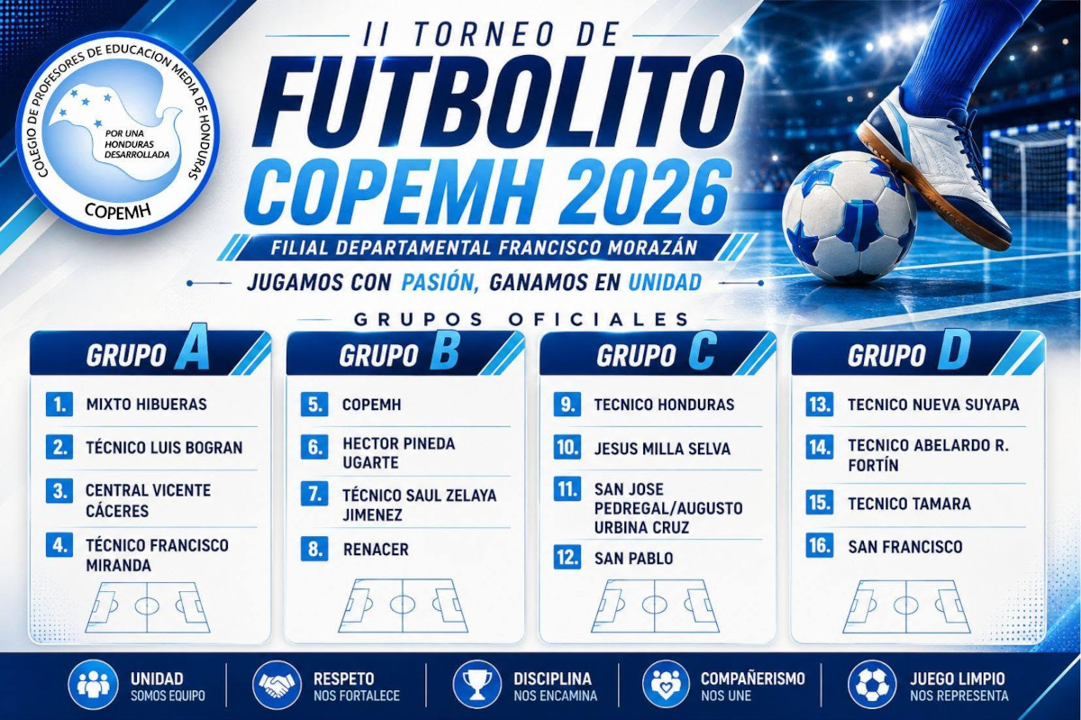 Información oficial del II Torneo de Futbolito COPEMH 2026